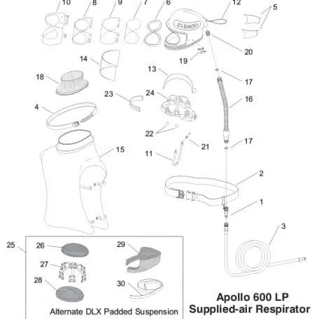 Clemco 23801 Apollo 600 Cape Attachment Band