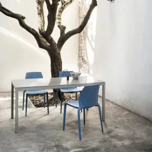 Diesis Table